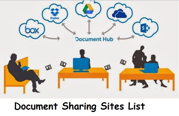 Document Sharing Sites List