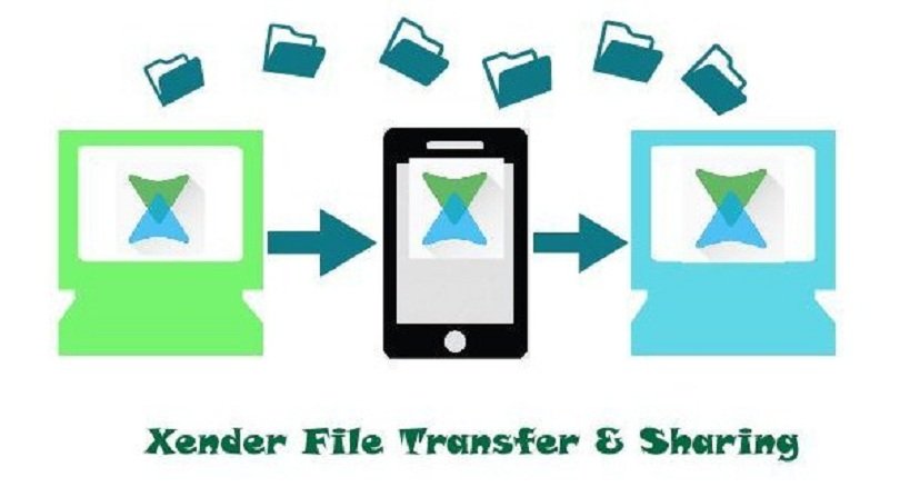 Xender Transfer & Share File