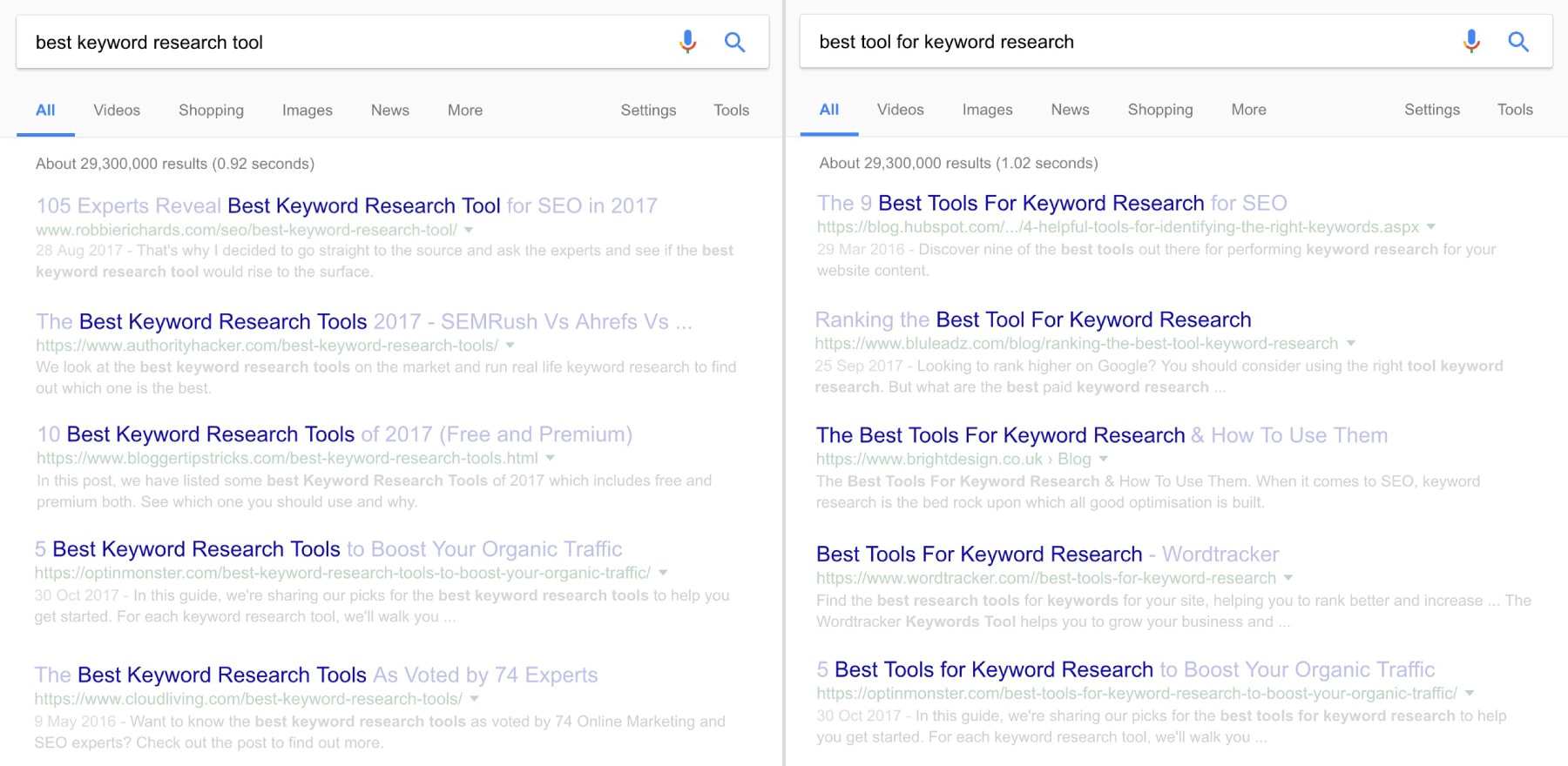 3_2_best-keyword-research-tool