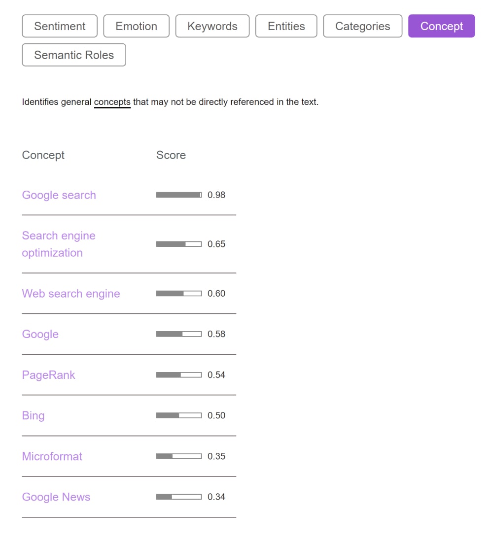 6_14_watson-guide