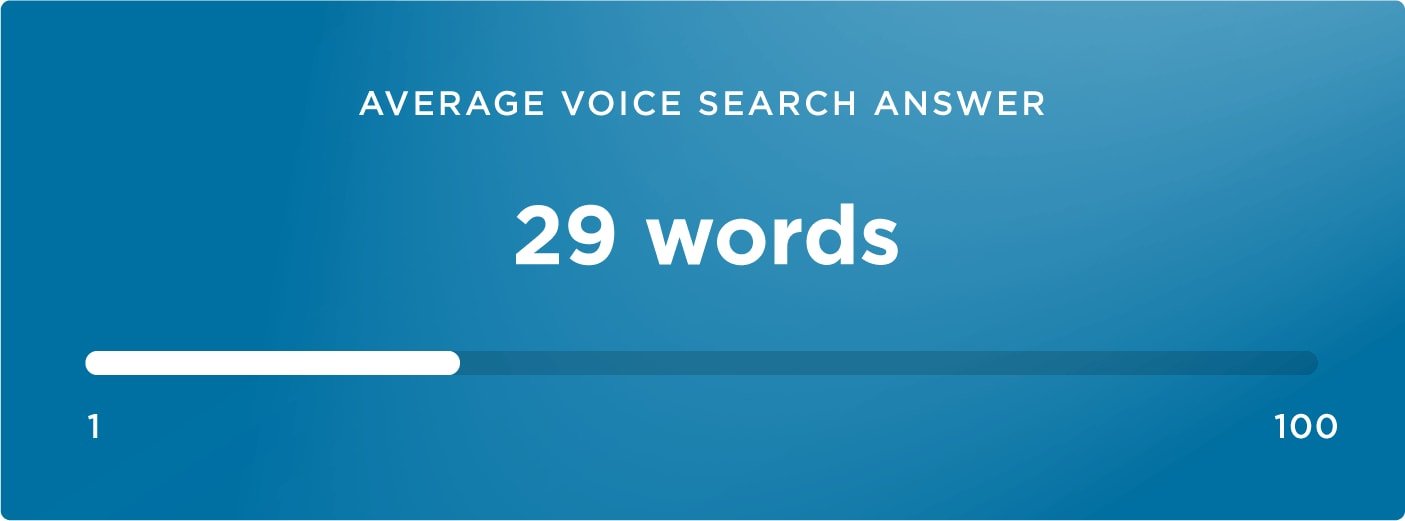 7-average number of words