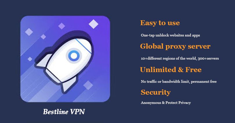 Bestline VPN for PC Windows 10/8.1/8/7/XP & Vista and Mac Computer