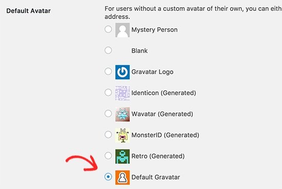 custom default gravatar