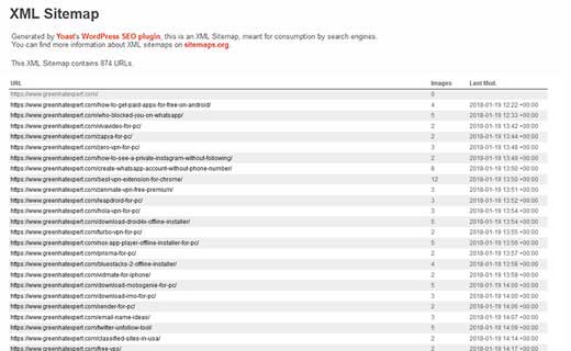 greenhatexpert sitemap