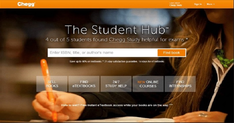 chegg username and password