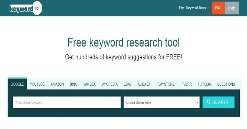 keyword.io