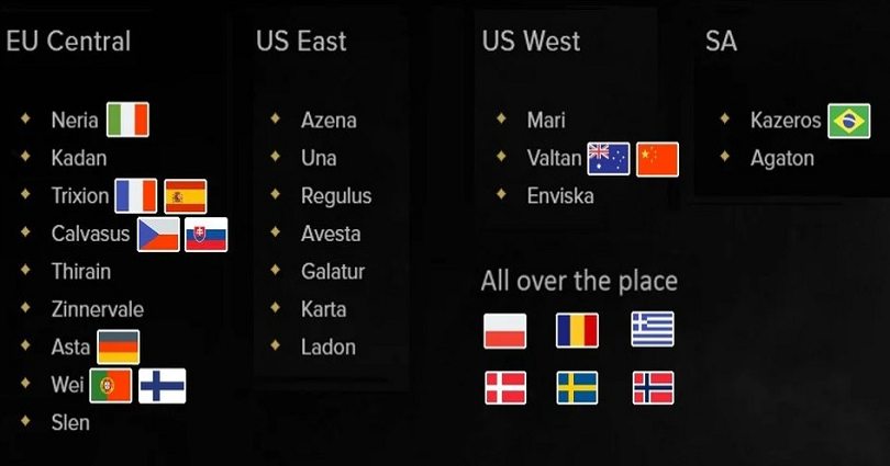 List of Lost Ark Available Countries or Regions