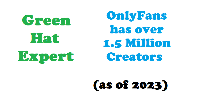 How many creators are there on OnlyFans