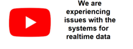 We are experiencing issues with the systems for realtime data on YouTube Studio